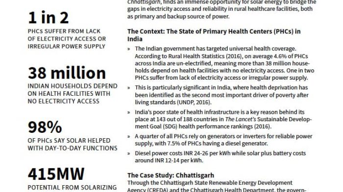 Research-Summary-Powering-Primary-Healthcare-Solar-India.jpg