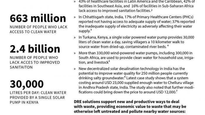 Decentralized-Renewables-Supporting_Sanitation_and_Access_to_Clean_Water-final-1134px.jpg