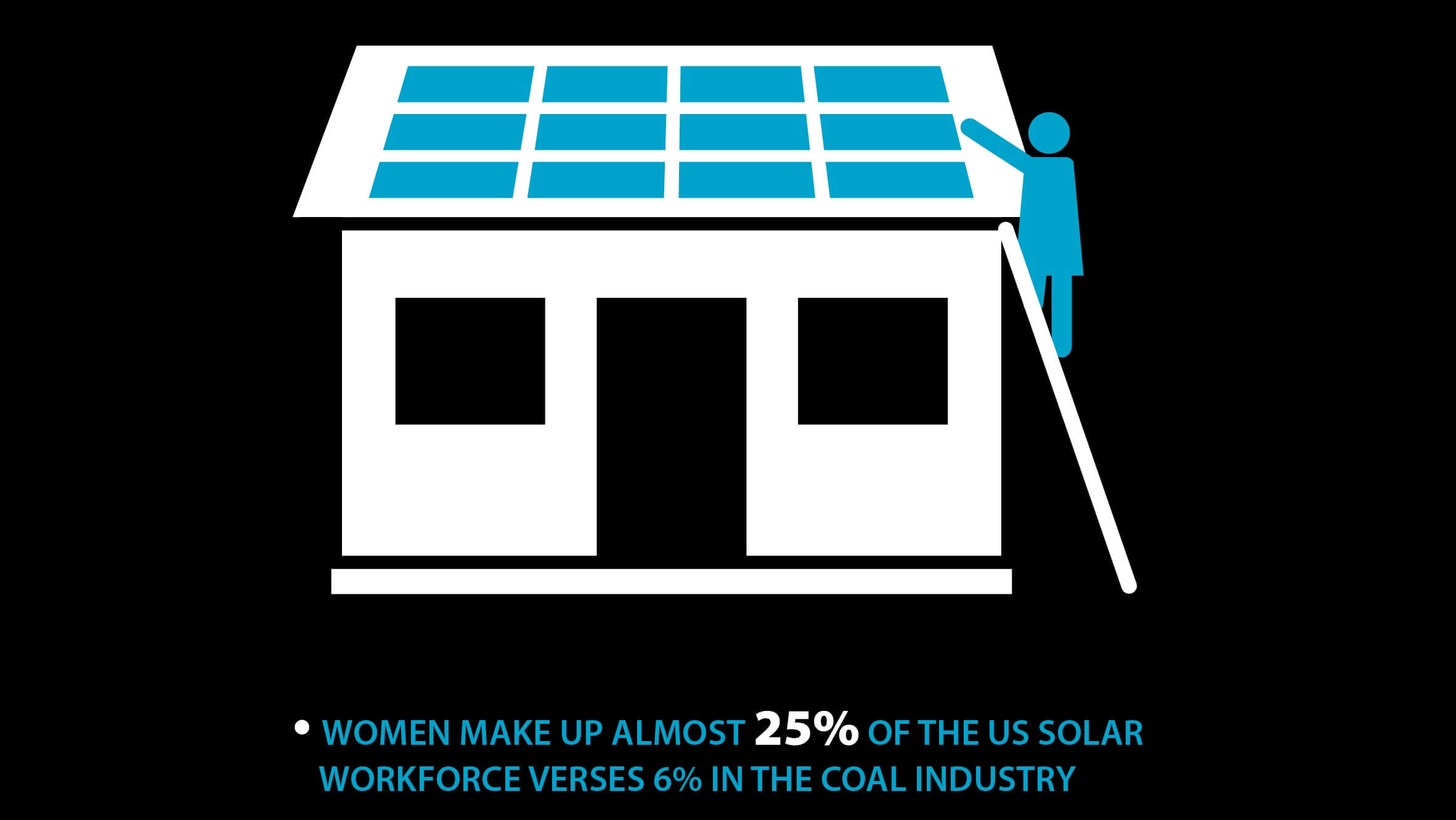 Power_for_All_Infographic_Changing_The_Gender_Equation.jpg