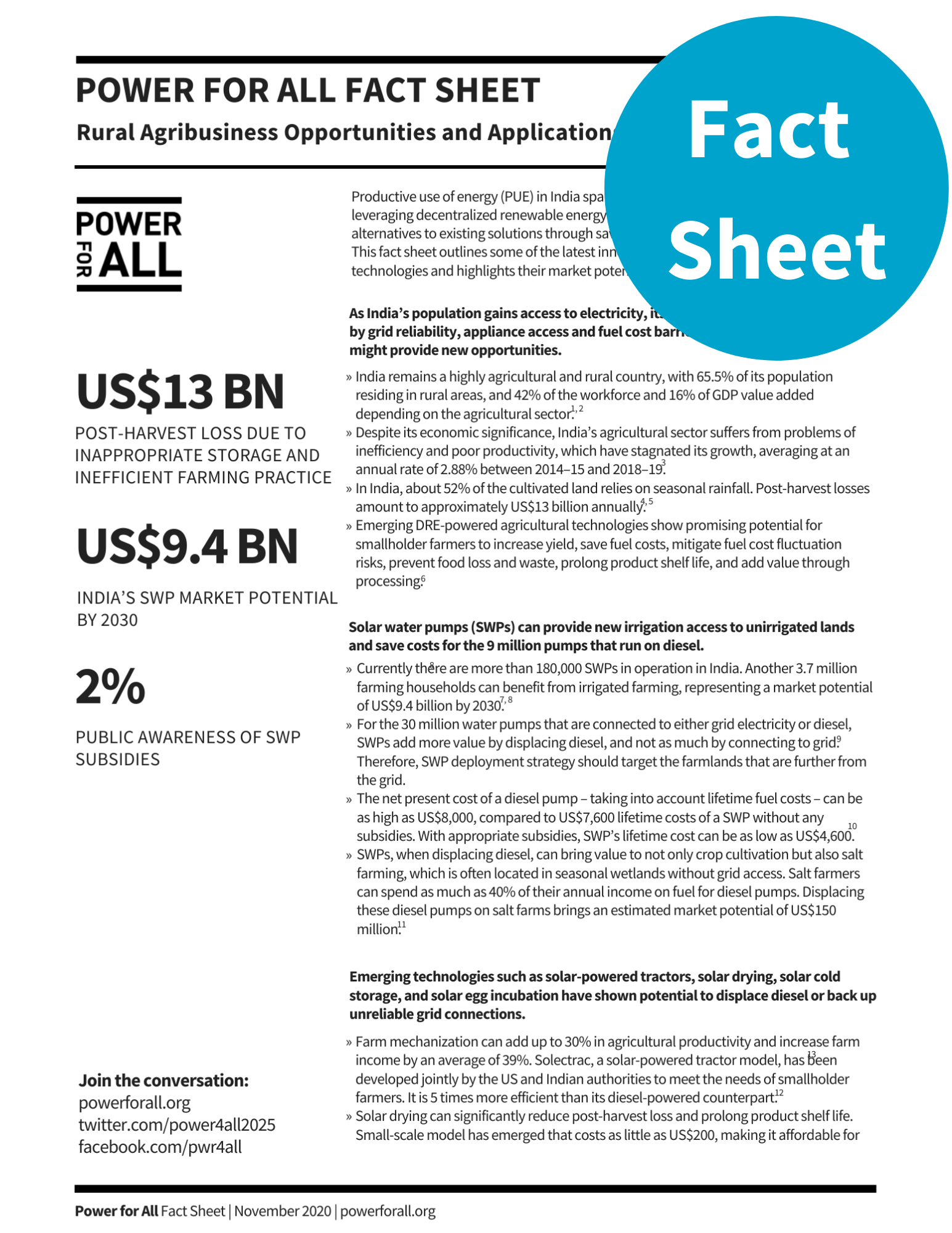 Rural Agribusiness Opportunities and Applications in India.png