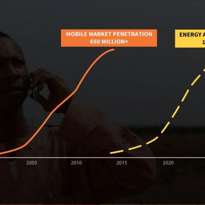 mobile-market-penetration.jpg