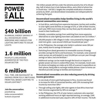 P4A-fact-sheet-Decentralized-Renewables-Lifting-People-Out-Of-Poverty-final-draft-1134px.jpg