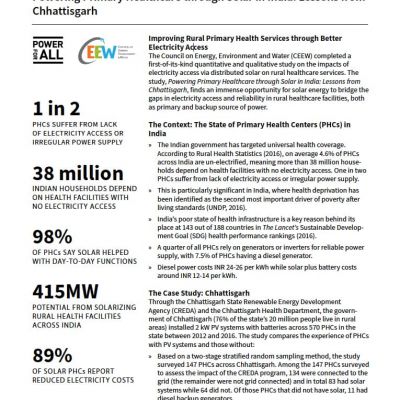 Research-Summary-Powering-Primary-Healthcare-Solar-India.jpg