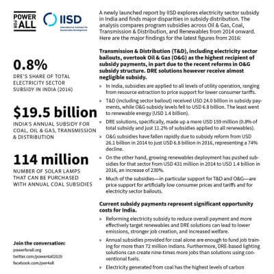 PFA-Research-An-Overview-of-Indian-Electricity-Sector-IISD-finaldraft-1134.jpg