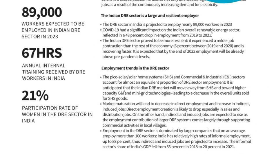 Fact Sheet: Powering Jobs Census 2022: Focus on India.jpg