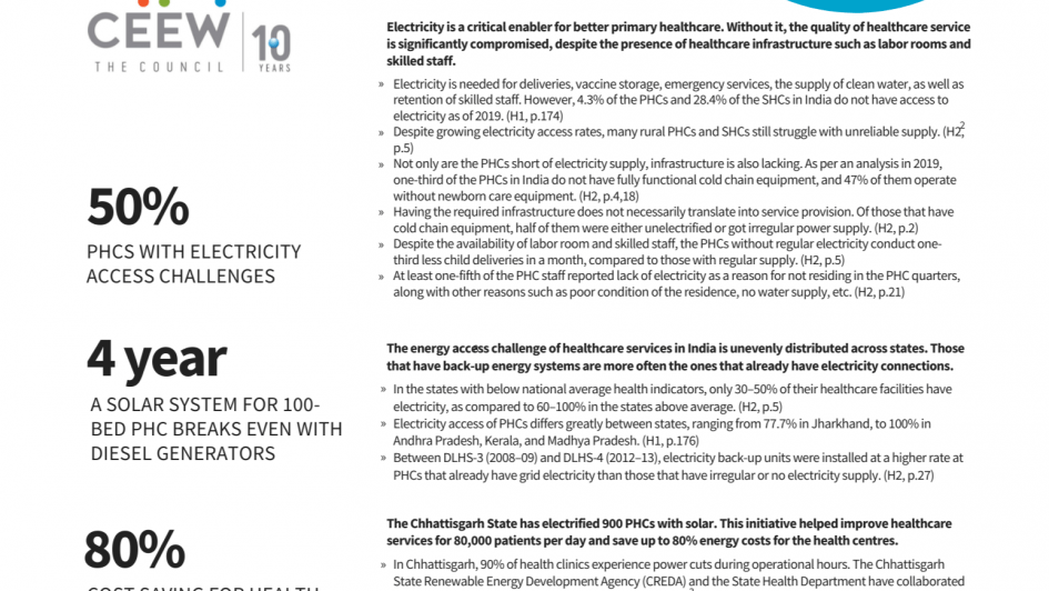 Factsheet: Solarizing Rural Health Centers in India.png