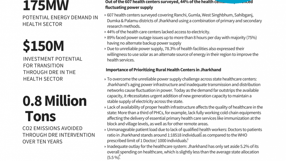 Repowering Health in Jharkhand, India: DRE Roadmap for the State.png