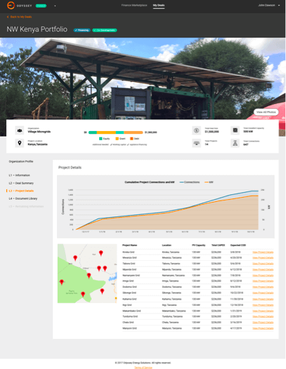 mini-grid project on the Odyssey Energy Solutions platform