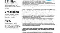 IEA’s 2022 World Energy Outlook.jpg