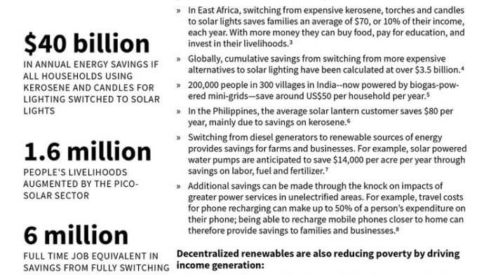 P4A-fact-sheet-Decentralized-Renewables-Lifting-People-Out-Of-Poverty-final-draft-1134px.jpg