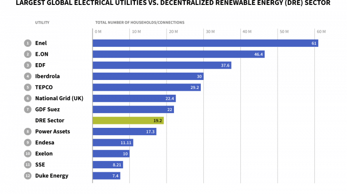 P4A-POV3-graphic-utilities-08.png