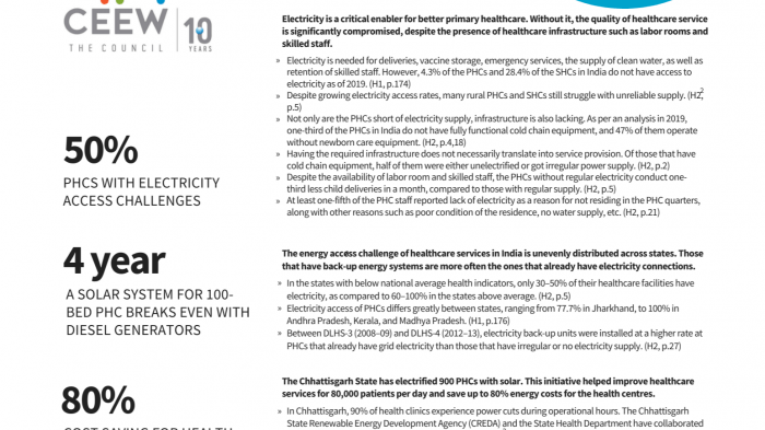 Factsheet: Solarizing Rural Health Centers in India.png