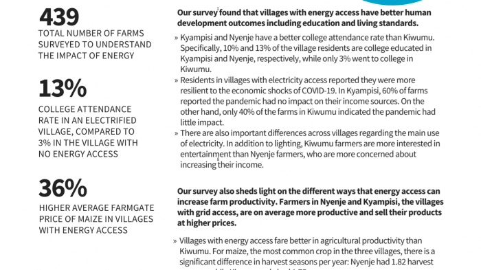 Research Summary: Access to Energy Will Result in Better Human Development Outcomes.png