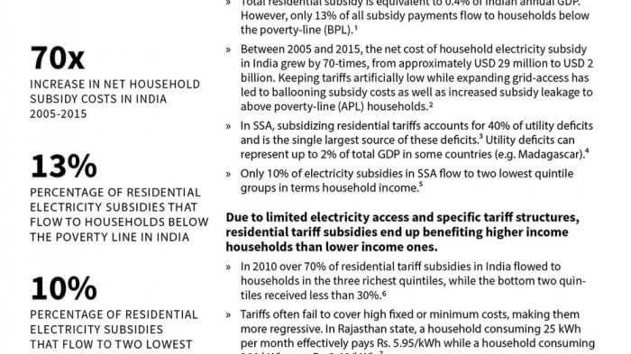 Power_For_All_Research_Summary_Electricity_Tariff_Subsidies-1134px.jpg