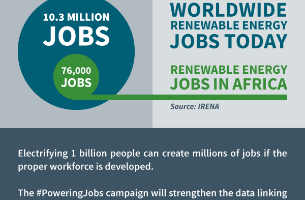 poweringjobs-graphic-RGB-2-crop.png