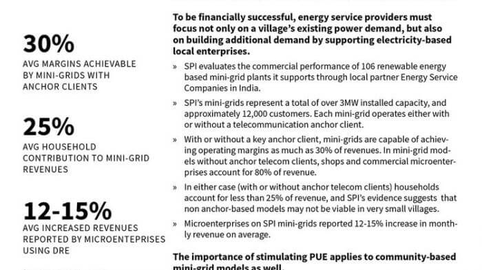 P4A-research-summary-productive-uses-of-electricity-1134px.jpg