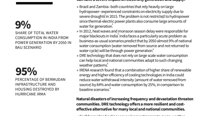 powerforall-factsheet-Supporting-Climate-Resilience-TN.png