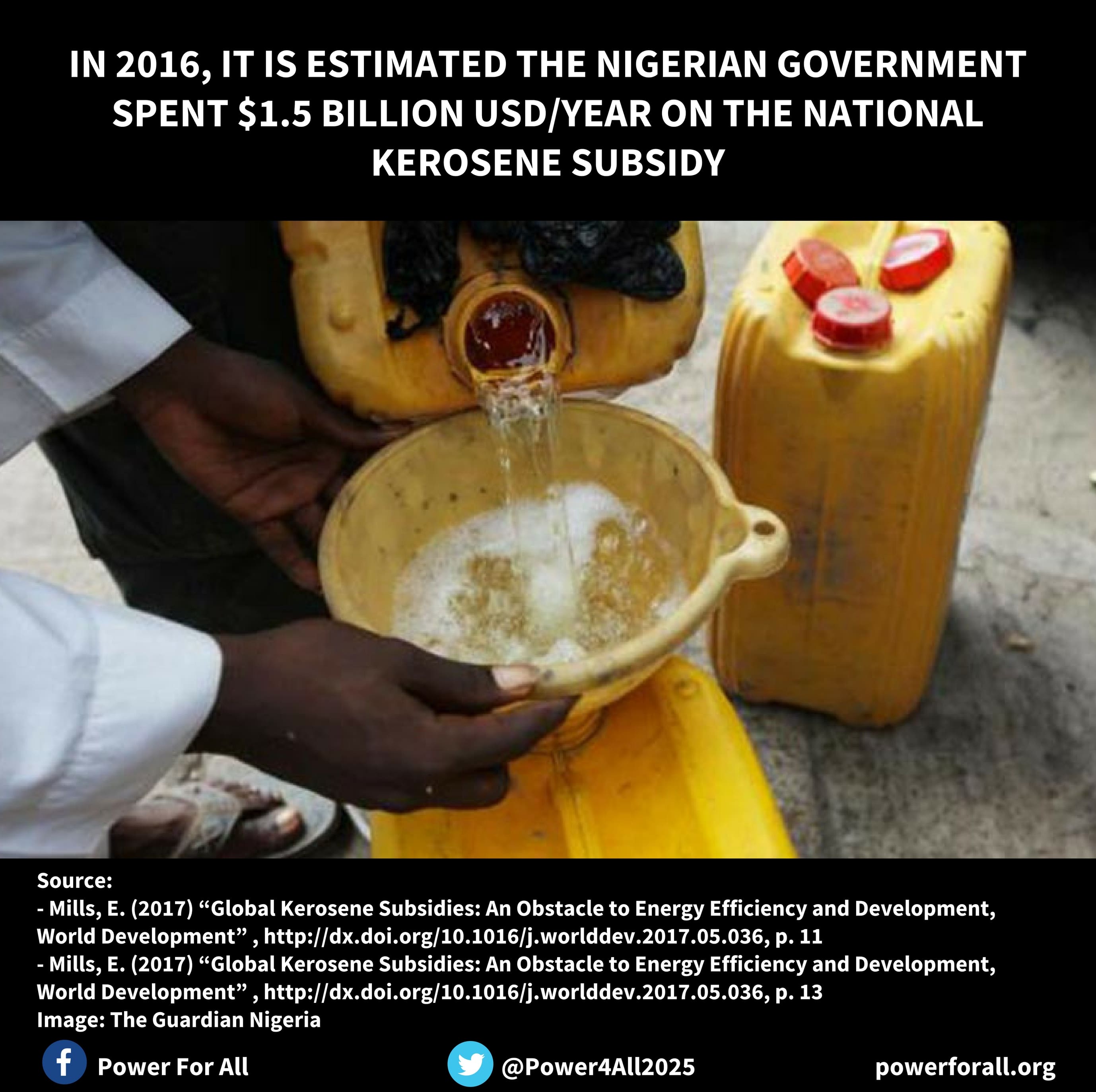 Nigeria Kerosene Cost Infographic.jpg
